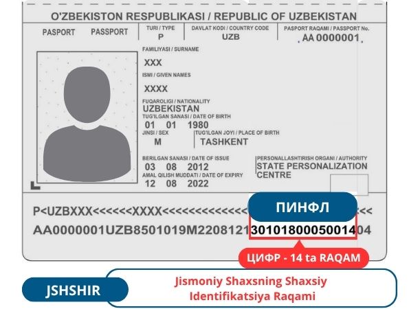 Информация о ПИНФЛ